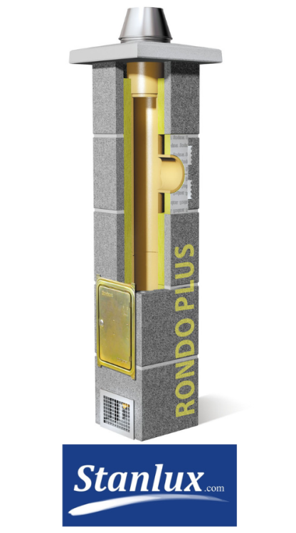 Schiedel RONDO PLUS system kominowy paliwo stałe 6
