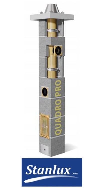 Schiedel QUADRO PRO system kominowy Gaz