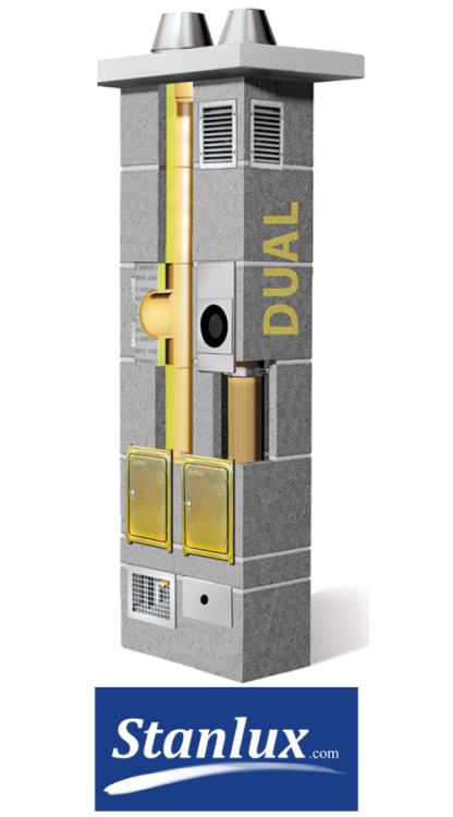 Schiedel DUAL STAL system kominowy Gaz i Paliwo stałe 4 m