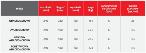pustaki-murowe-new-pustaki-murowe-1-1024x378.jpg